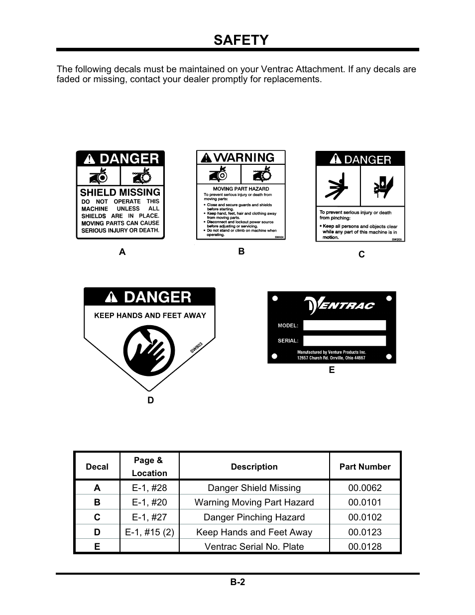 Safety | Venture Products Ventrac HQ680 User Manual | Page 7 / 30