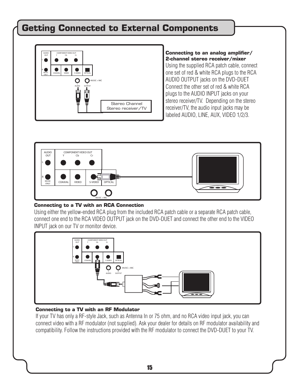Getting connected to external components, Connecting to a tv with an rca connection, Connecting to a tv with an rf modulator | Stereo channel stereo receiver/tv | VocoPro DVD-Duet Digital Key Control DVD/CD/CDC Dual Cassette Karaoke System User Manual | Page 15 / 22