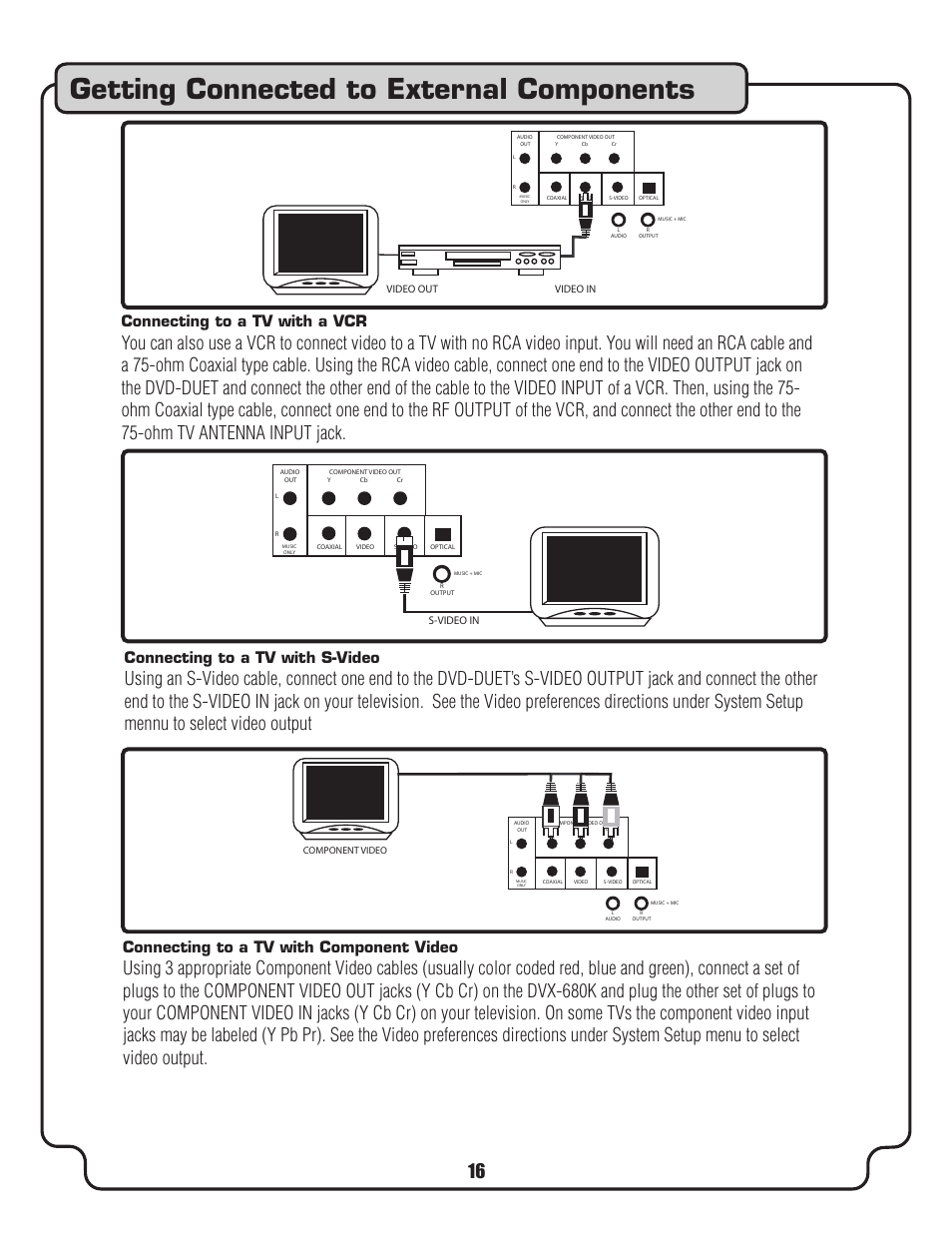 Getting connected to external components, Connecting to a tv with a vcr, Connecting to a tv with s-video | Connecting to a tv with component video, S-video in | VocoPro DVD-Duet Digital Key Control DVD/CD/CDC Dual Cassette Karaoke System User Manual | Page 16 / 22