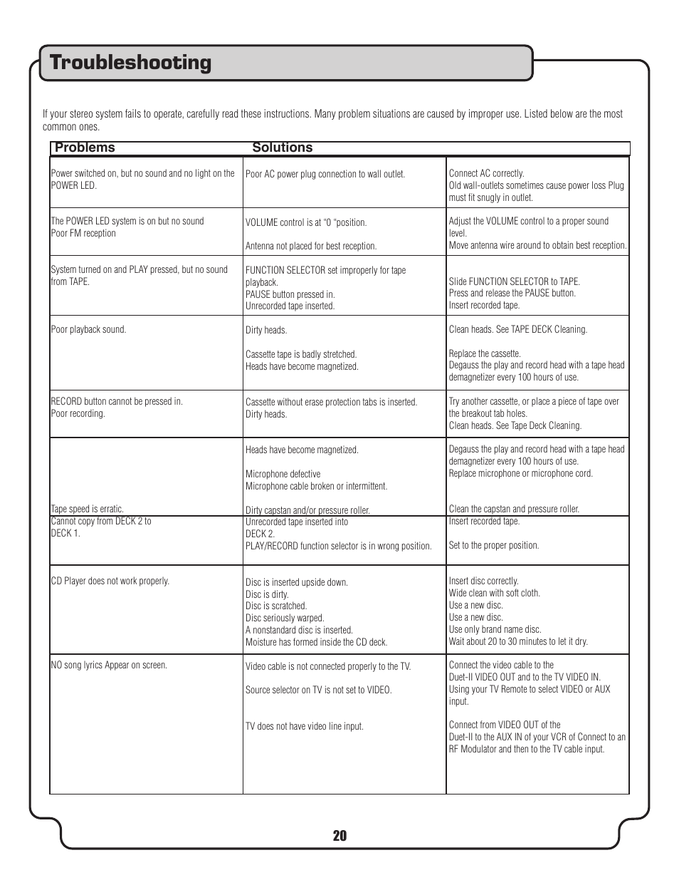 Troubleshooting | VocoPro DVD-Duet Digital Key Control DVD/CD/CDC Dual Cassette Karaoke System User Manual | Page 20 / 22