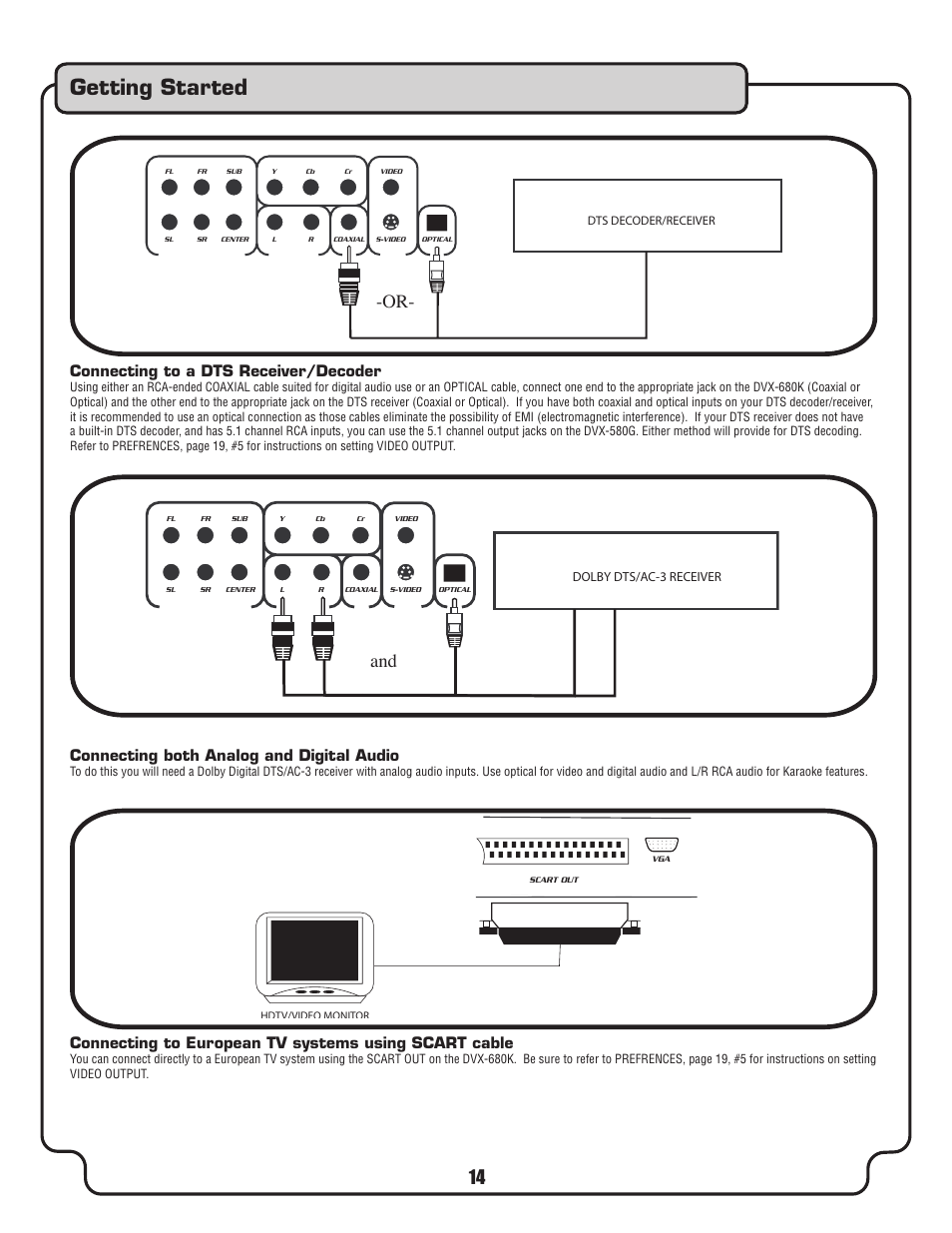 Getting started, Or- and, Connecting to a dts receiver/decoder | Connecting both analog and digital audio | VocoPro DVX-680K User Manual | Page 14 / 27