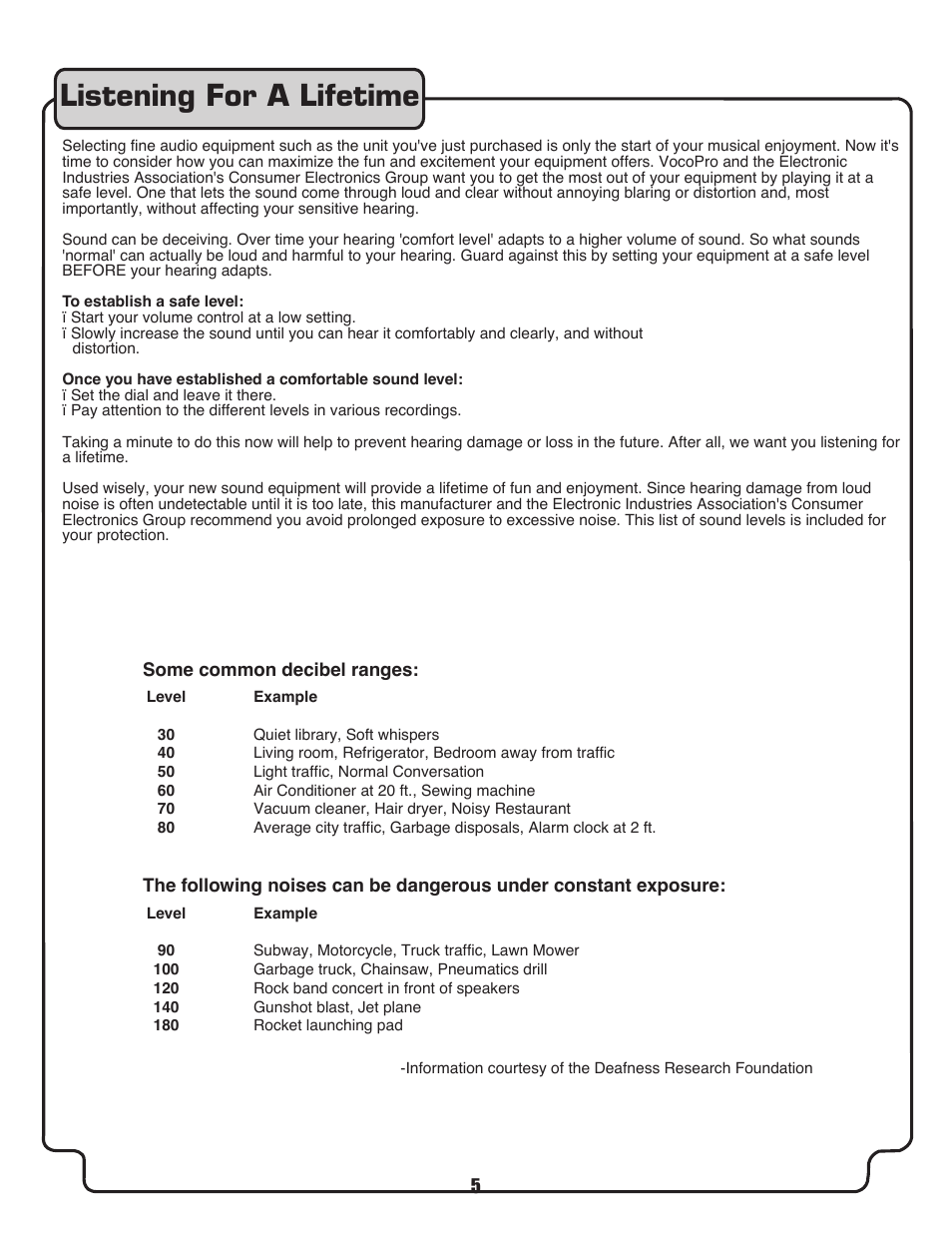Listening for a lifetime | VocoPro DVX-680K User Manual | Page 5 / 27