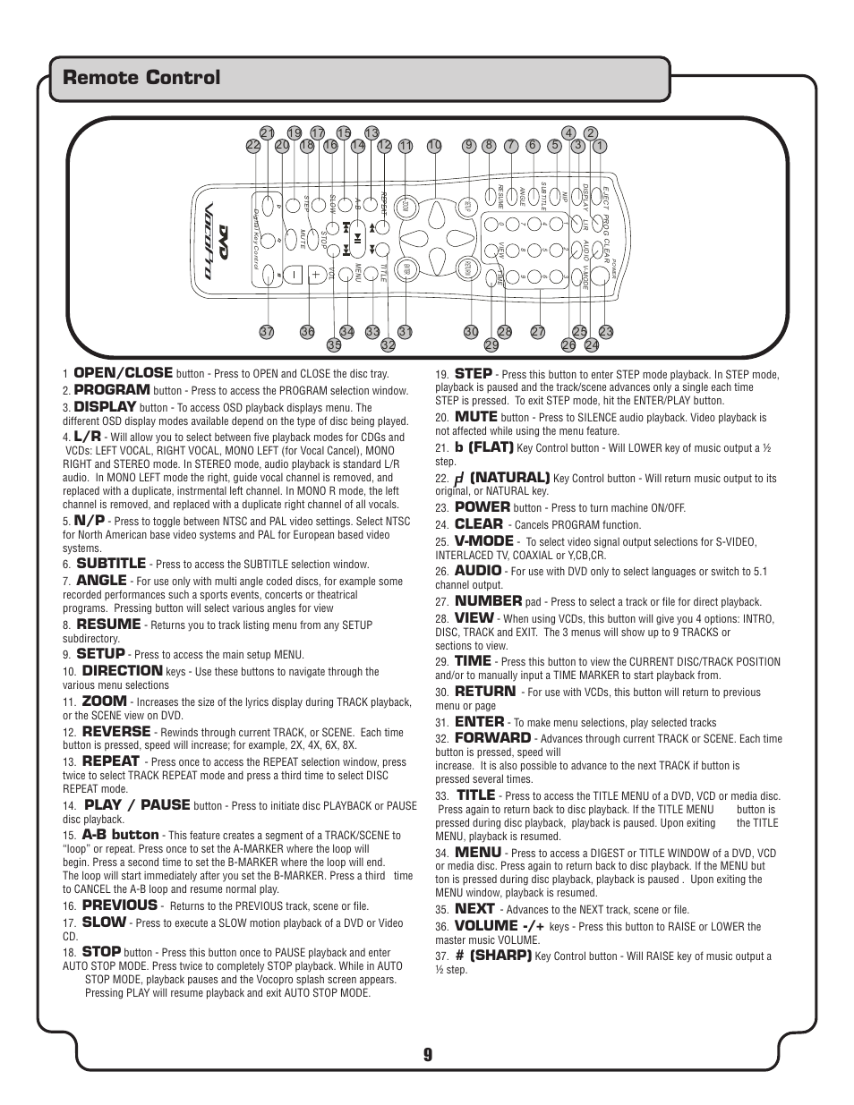 Remote control, Open/close, Program | Display, Subtitle, Angle, Resume, Setup, Direction, Zoom | VocoPro DVX-680K User Manual | Page 9 / 27