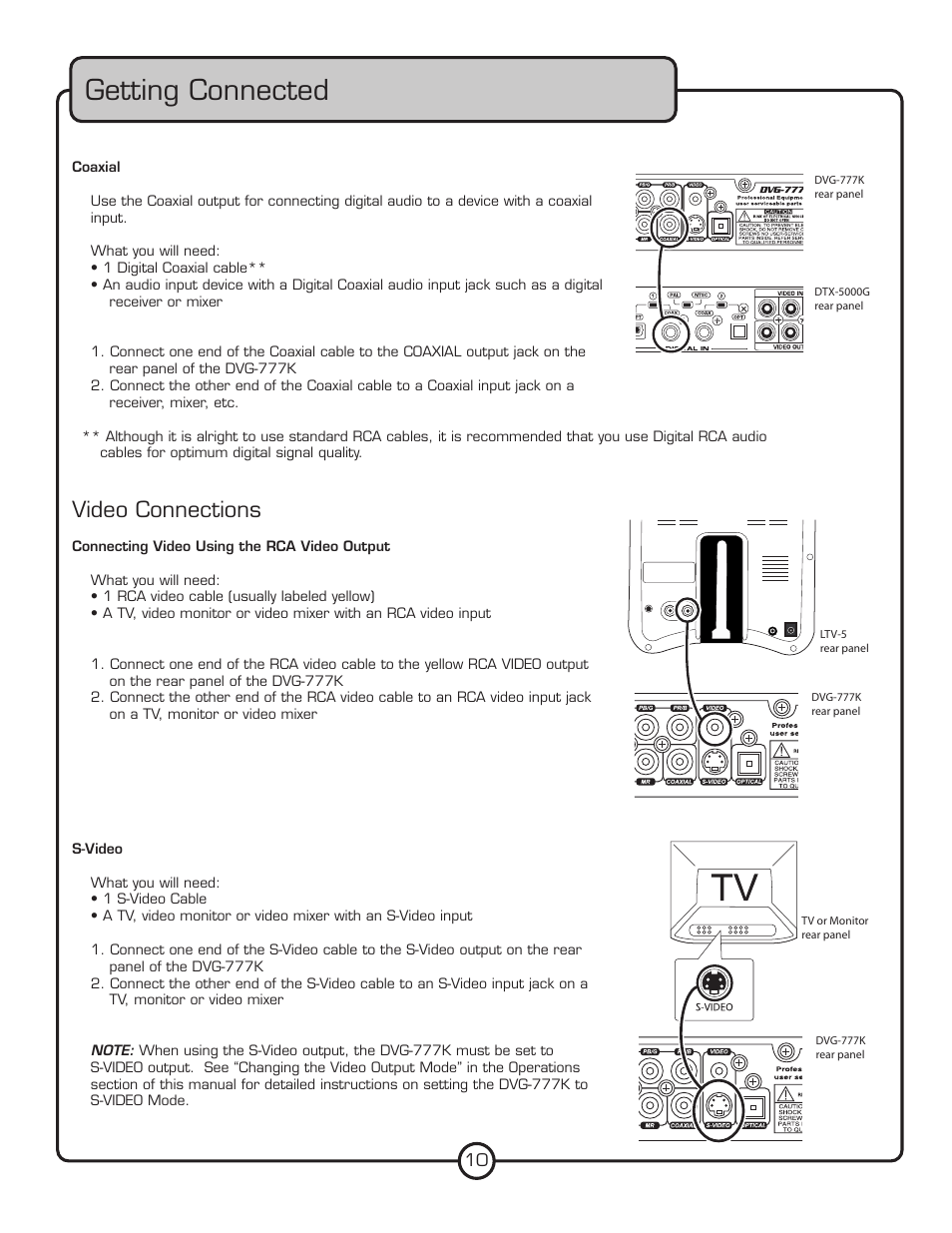 Getting connected, Video connections | VocoPro DVG-777K User Manual | Page 10 / 28