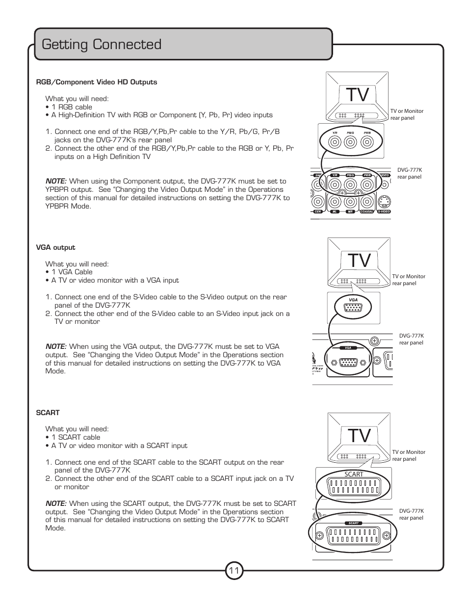 Getting connected | VocoPro DVG-777K User Manual | Page 11 / 28