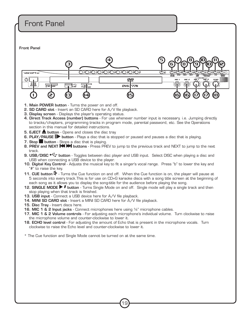 Front panel | VocoPro DVG-777K User Manual | Page 19 / 28