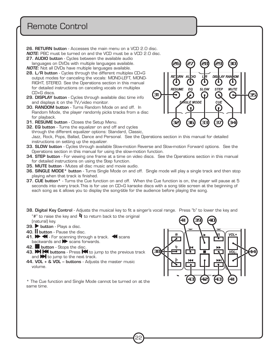 Remote control | VocoPro DVG-777K User Manual | Page 22 / 28