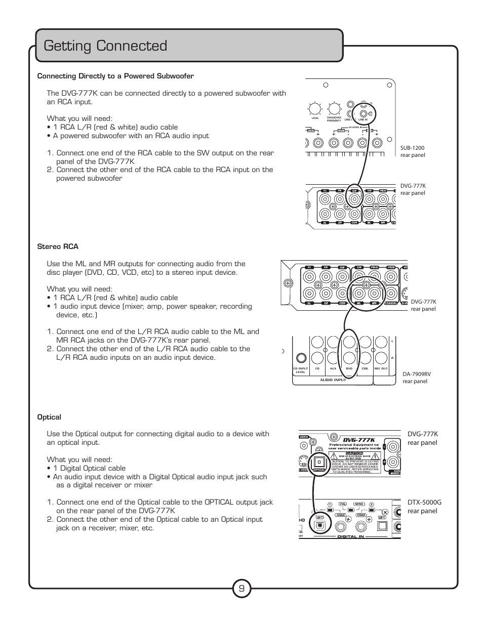 Getting connected | VocoPro DVG-777K User Manual | Page 9 / 28