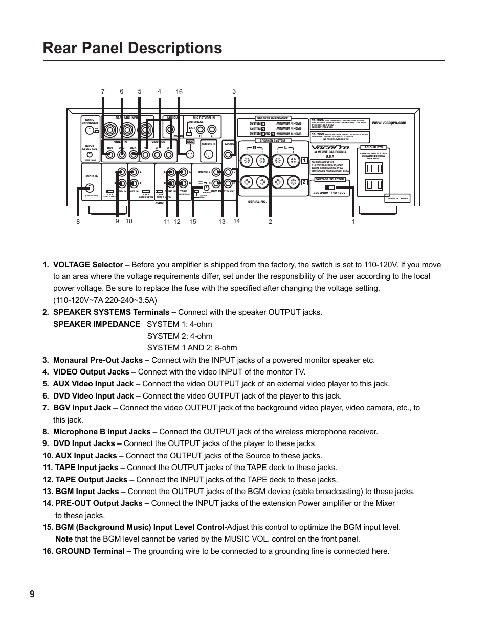 Pg 09 rear panel descripti copy.pdf, Rear panel descriptions | VocoPro DA-X888RV24 User Manual | Page 11 / 19