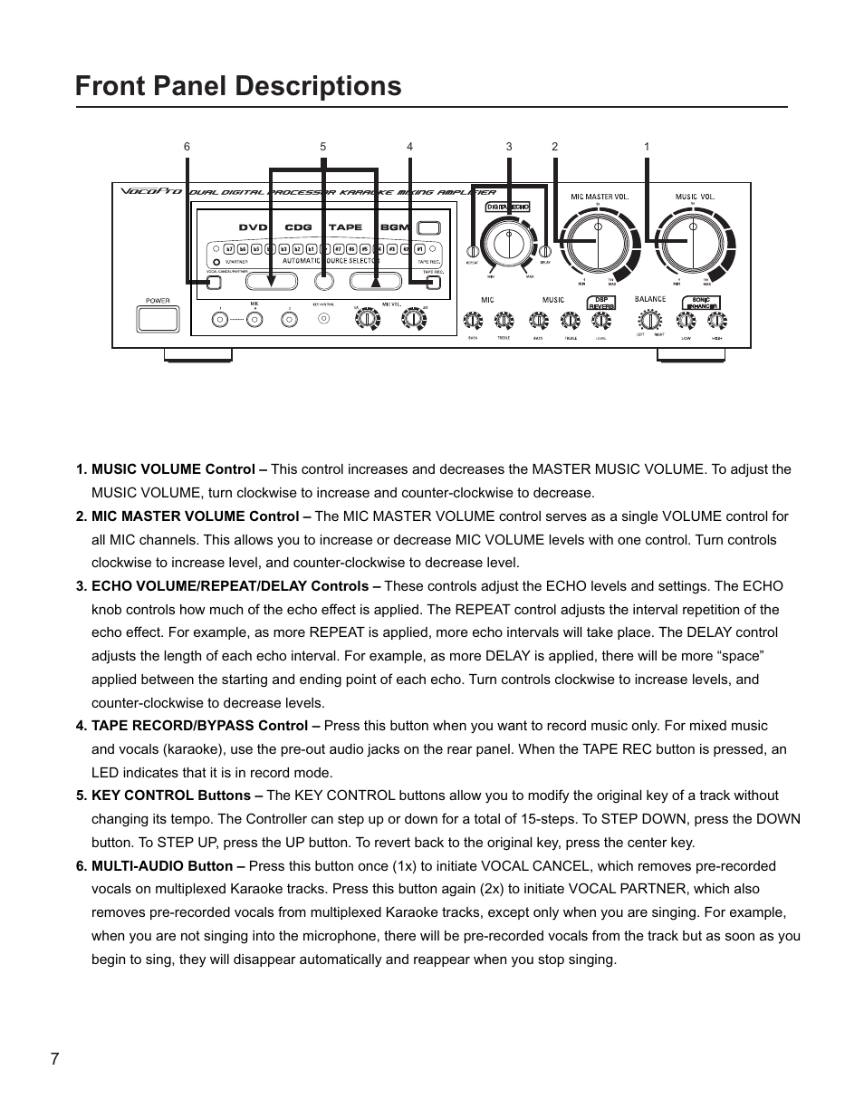 Pg 07 front description.pdf, Front panel descriptions | VocoPro DA-X888RV24 User Manual | Page 9 / 19