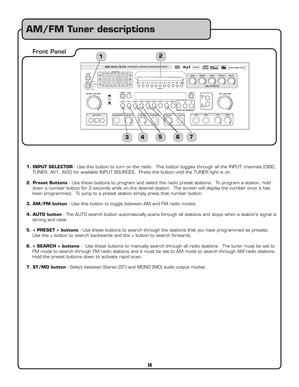 Am/fm tuner descriptions, Front panel | VocoPro Voco user guide portable speaker User Manual | Page 15 / 29