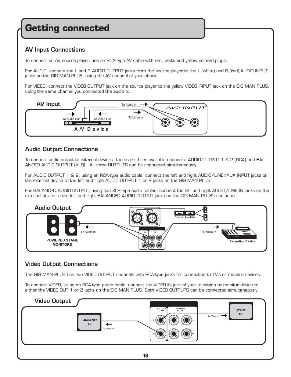 Getting connected, Av input connections, Audio output connections | Video output connections, Av input audio output video output | VocoPro Voco user guide portable speaker User Manual | Page 17 / 29