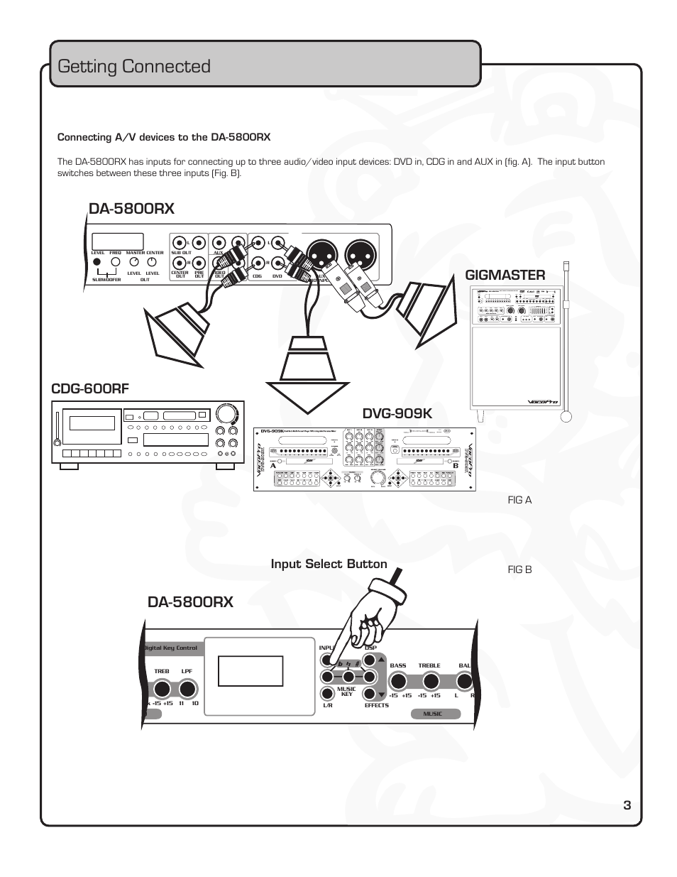 Getting connected, Da-5800rx, Input select button | VocoPro PREAMPLIFIER DA-5800RX User Manual | Page 9 / 19