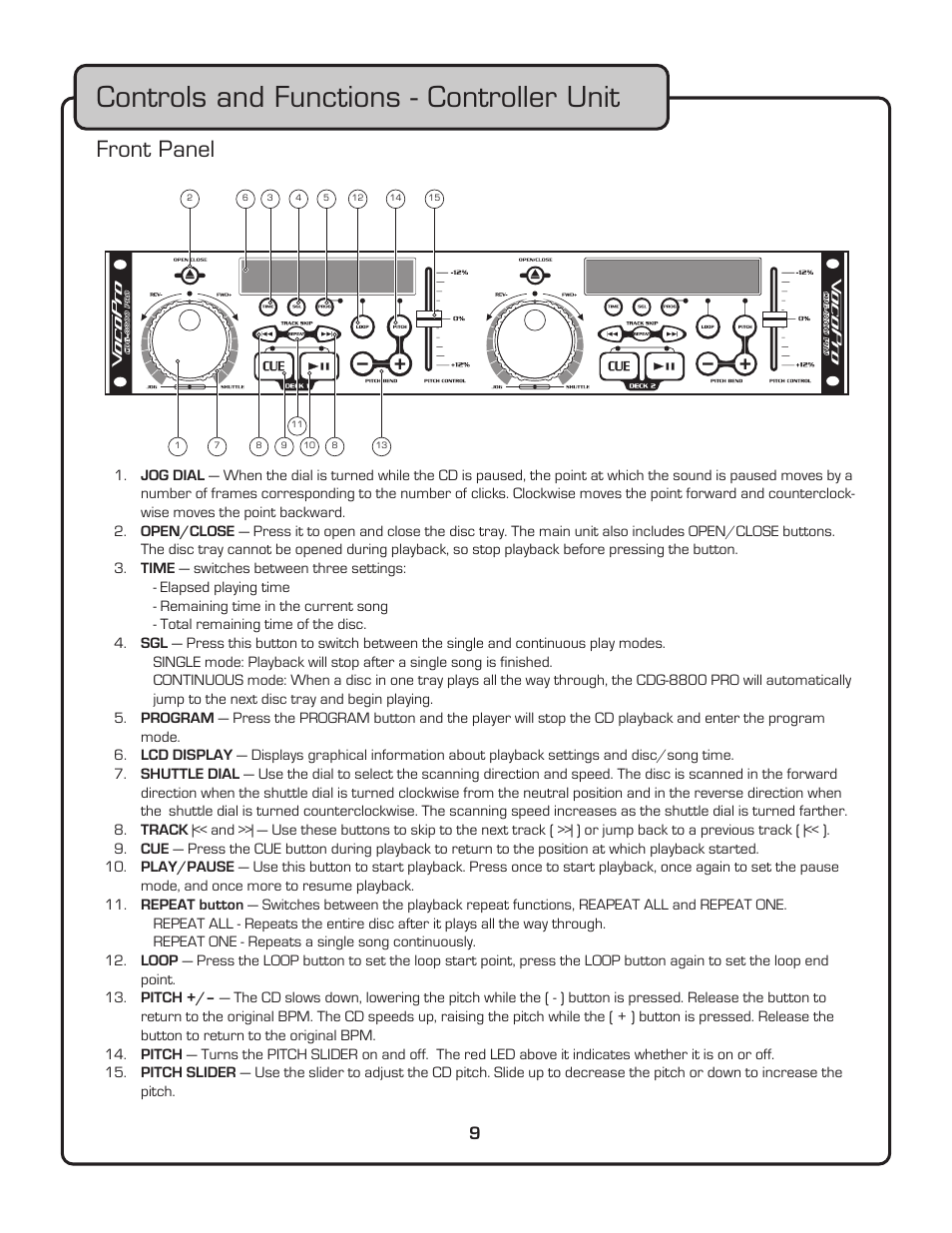 Controls and functions - controller unit, Front panel | VocoPro CDG-8800PRO User Manual | Page 11 / 17