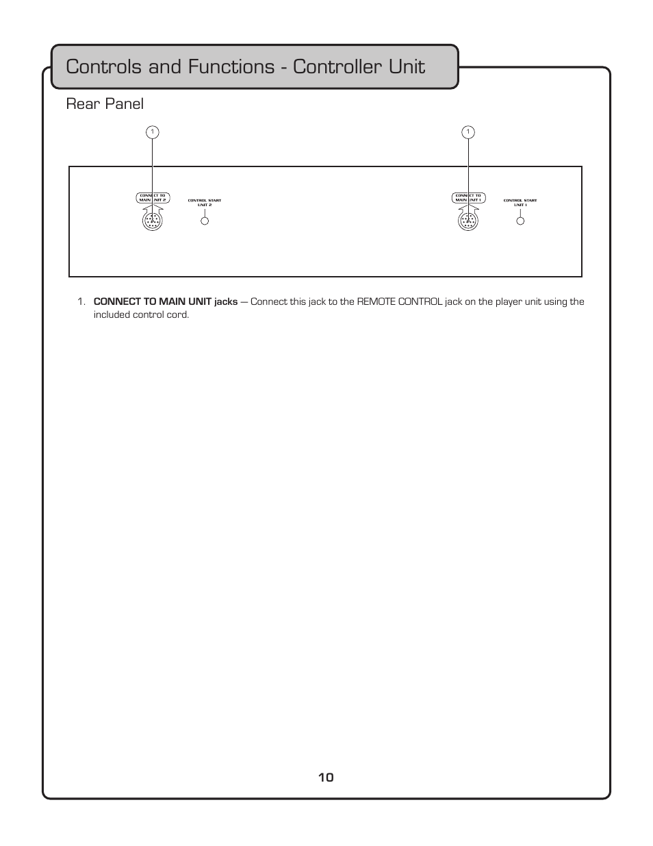 Controls and functions - controller unit, Rear panel | VocoPro CDG-8800PRO User Manual | Page 12 / 17