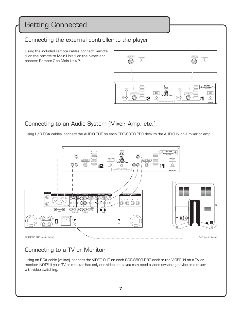 Getting connected, Connecting the external controller to the player, Connecting to an audio system (mixer, amp, etc.) | Connecting to a tv or monitor | VocoPro CDG-8800PRO User Manual | Page 9 / 17