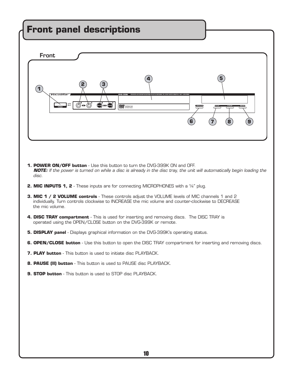 Front panel descriptions | VocoPro DVG-399K User Manual | Page 11 / 27