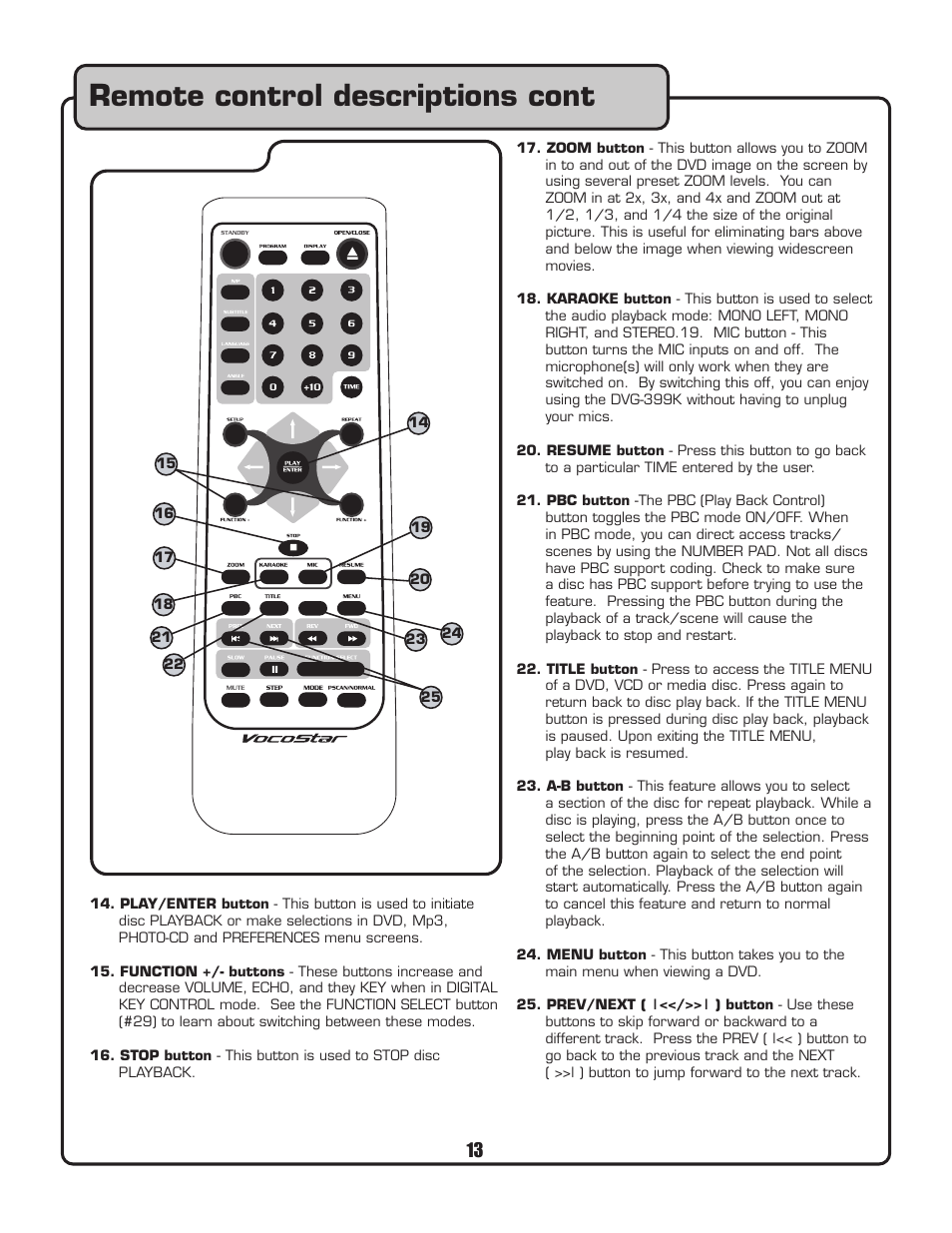 Remote control descriptions cont | VocoPro DVG-399K User Manual | Page 14 / 27