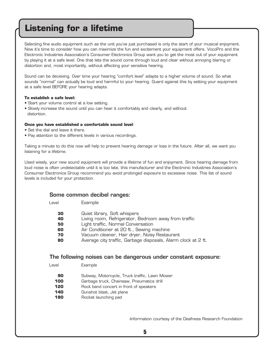 Listening for a lifetime | VocoPro DVG-399K User Manual | Page 6 / 27