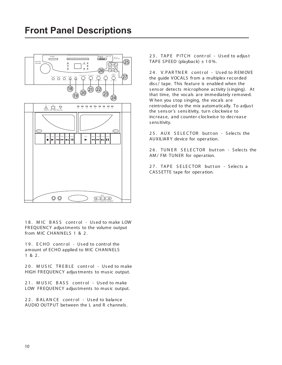 Pg-10_front_panel-1.pdf, Front panel descriptions | VocoPro SUMO DIGITAL KARAOKE SYSTEM User Manual | Page 10 / 19