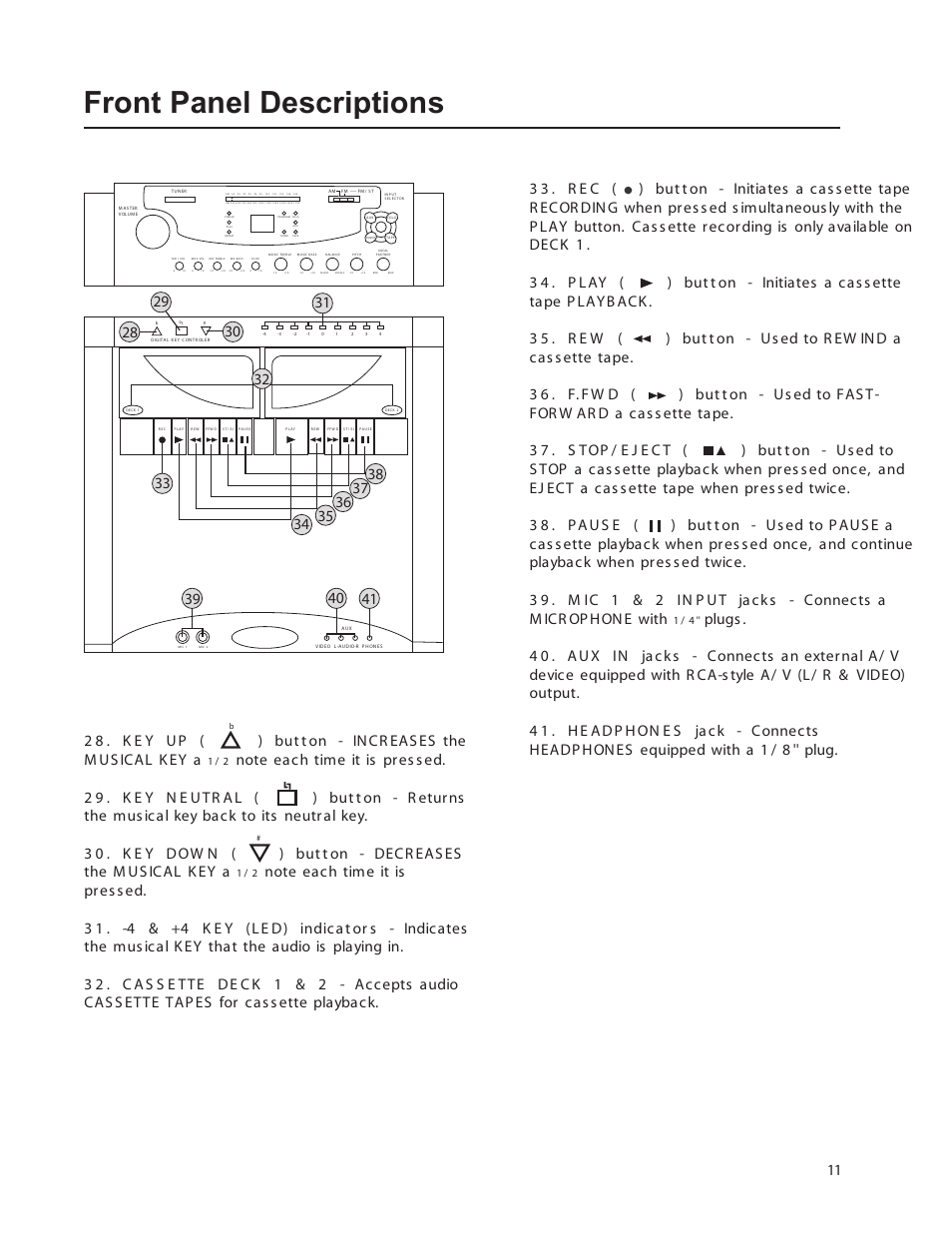 Pg-11_front_panel-1.pdf, Front panel descriptions | VocoPro SUMO DIGITAL KARAOKE SYSTEM User Manual | Page 11 / 19