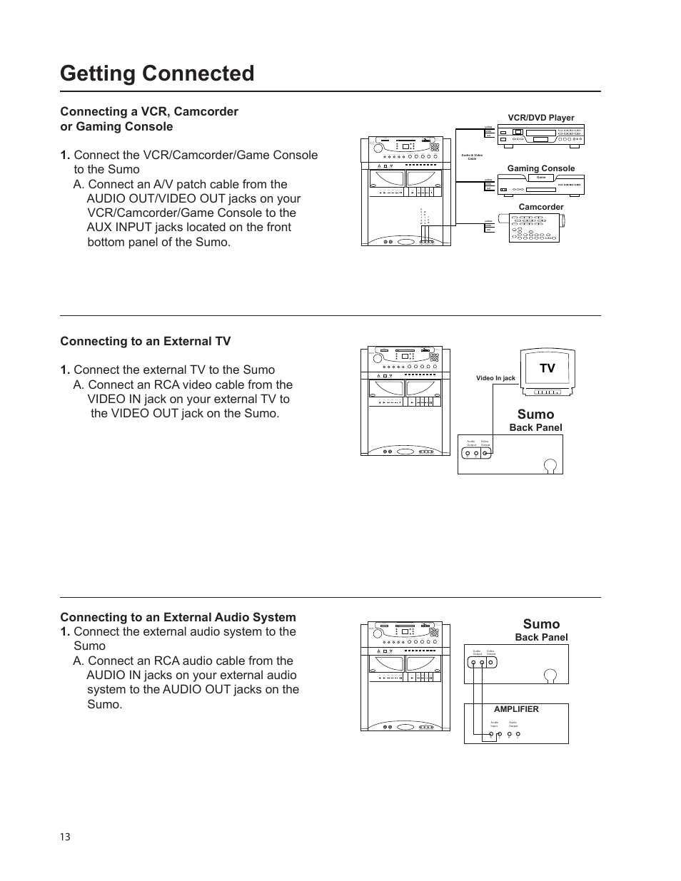 Pg-13_getting_connected-1.pdf, Getting connected, Sumo | VocoPro SUMO DIGITAL KARAOKE SYSTEM User Manual | Page 13 / 19