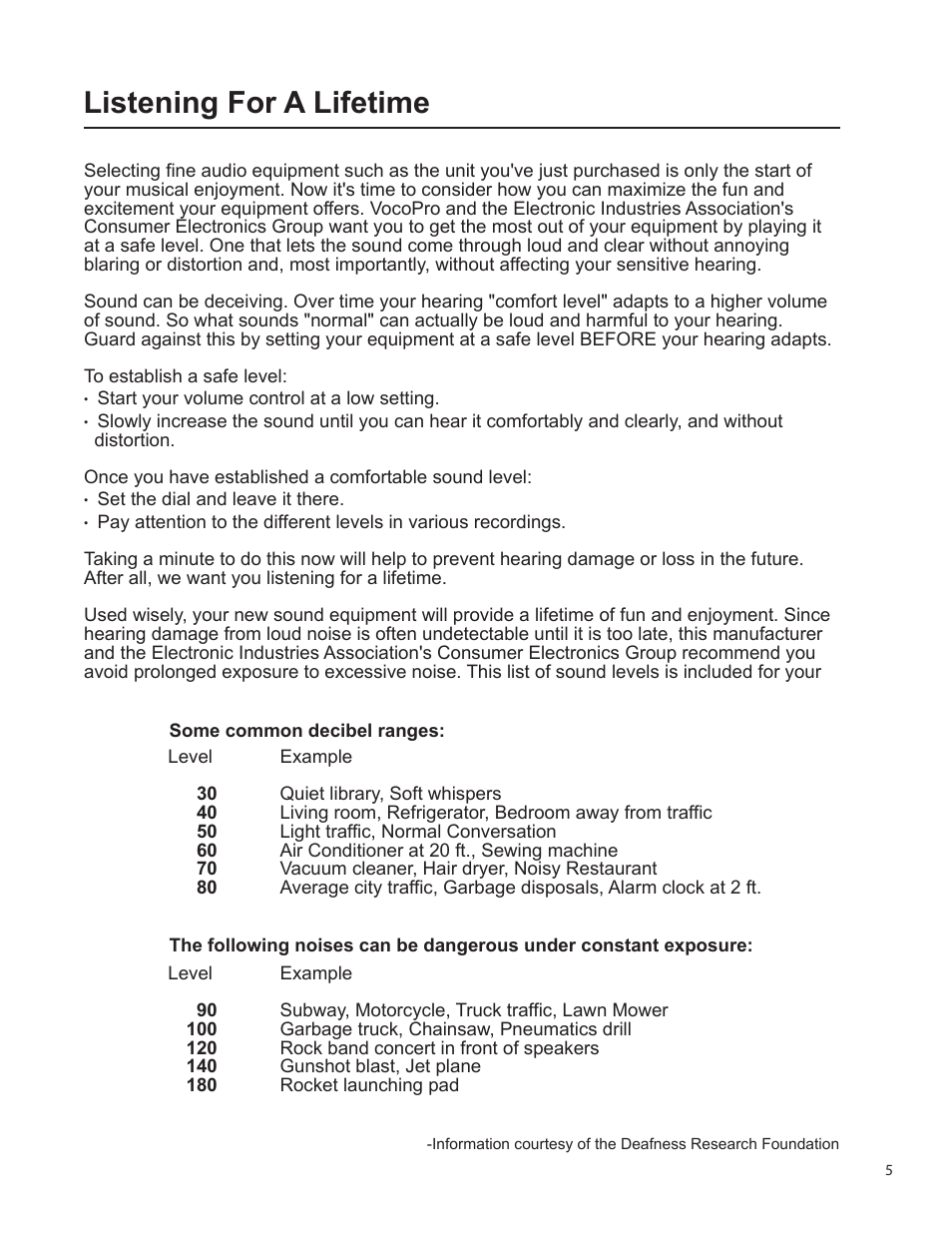 Pg-05_listening-1.pdf, Listening for a lifetime | VocoPro SUMO DIGITAL KARAOKE SYSTEM User Manual | Page 5 / 19