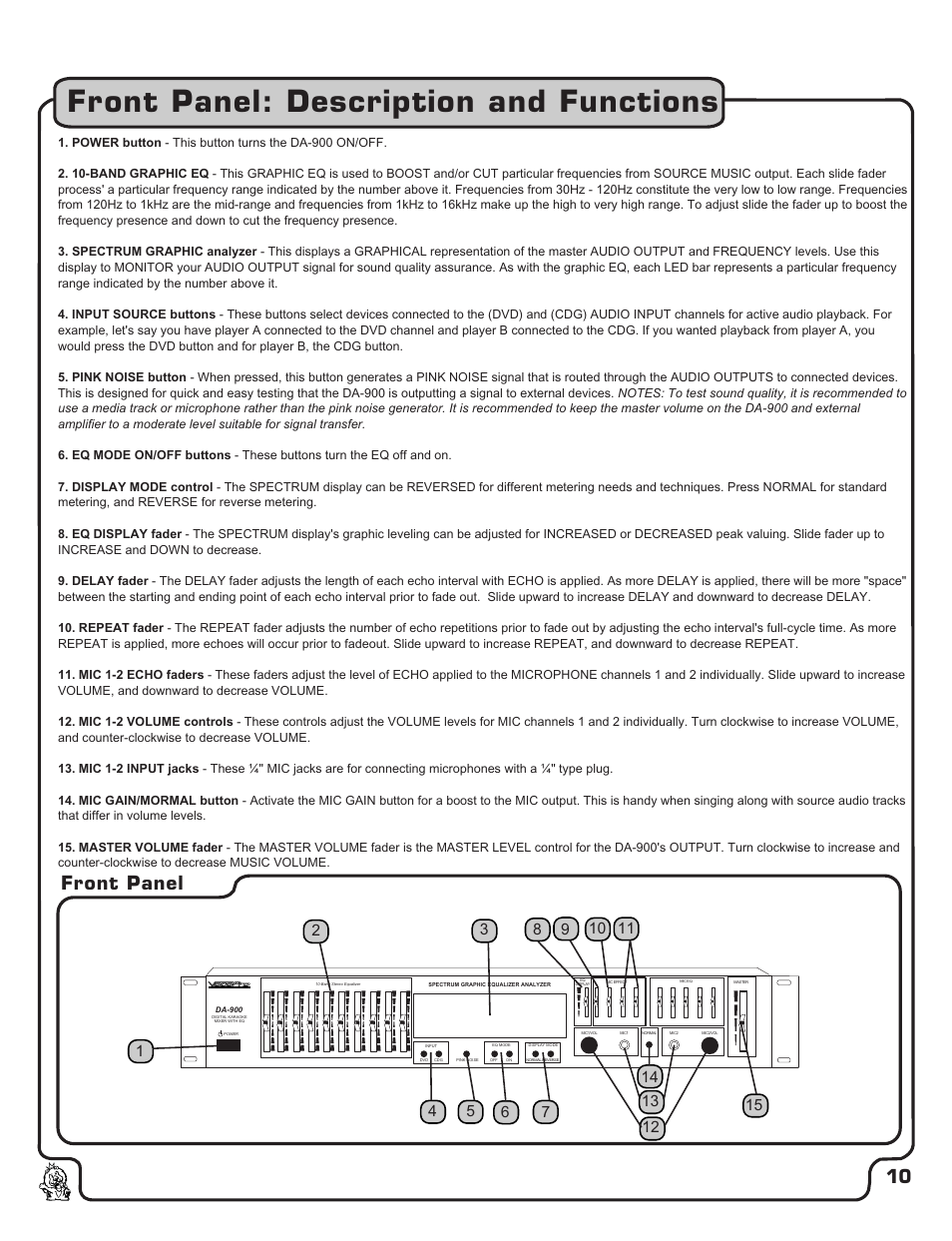 Pg 10 front panel.pdf, Front panel: description and functions, Front panel | VocoPro DA-900 User Manual | Page 11 / 14