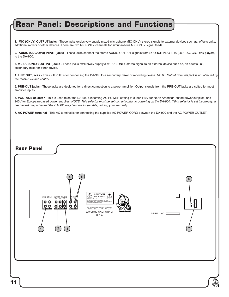 Pg 11 rear panel.pdf, Rear panel: descriptions and functions, Rear panel | VocoPro DA-900 User Manual | Page 12 / 14