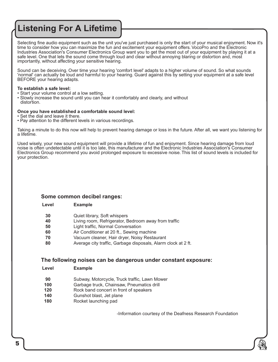 Pg 05 listening.pdf, Listening for a lifetime | VocoPro DA-900 User Manual | Page 6 / 14