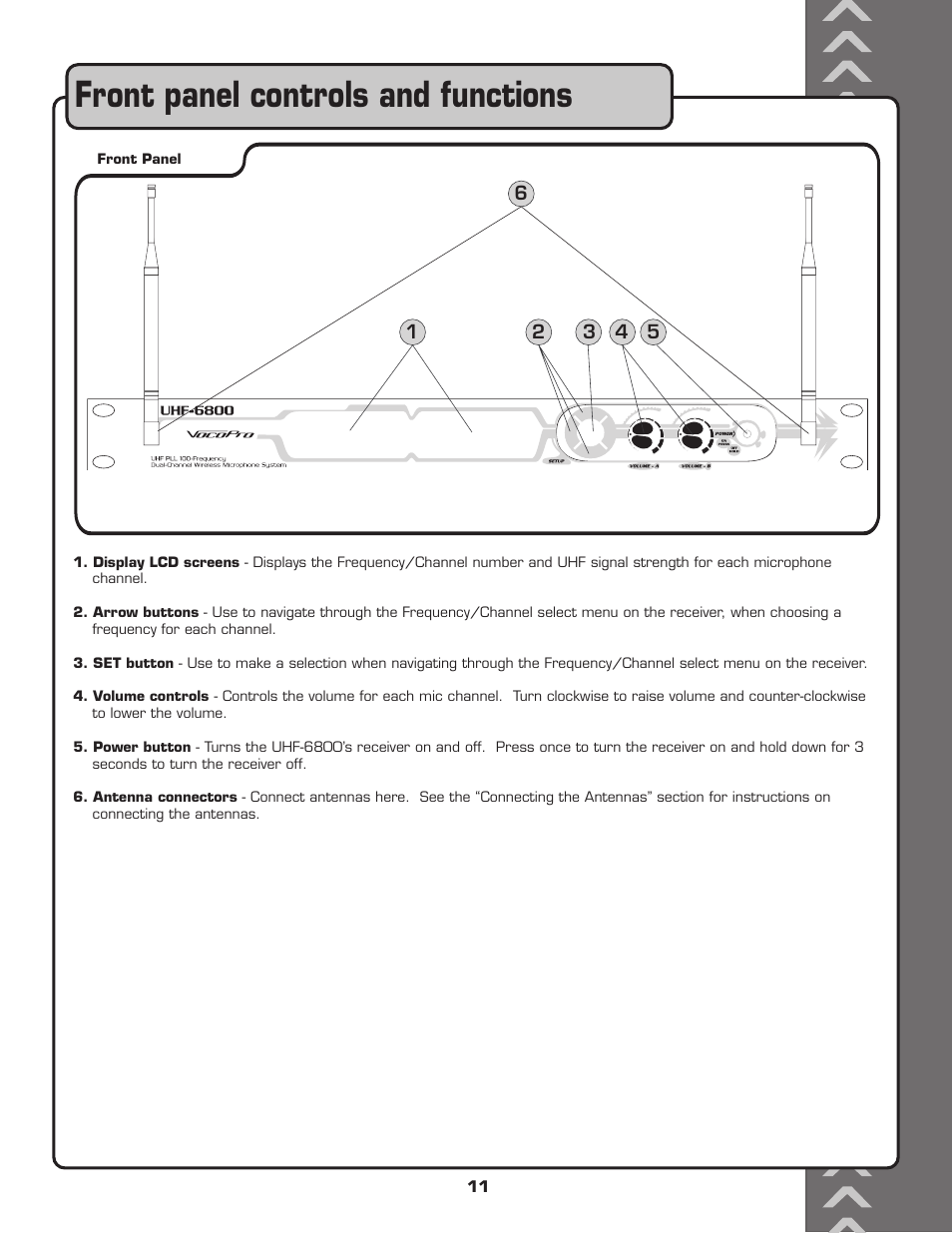 Front panel controls and functions | VocoPro UHF-6800 User Manual | Page 12 / 21