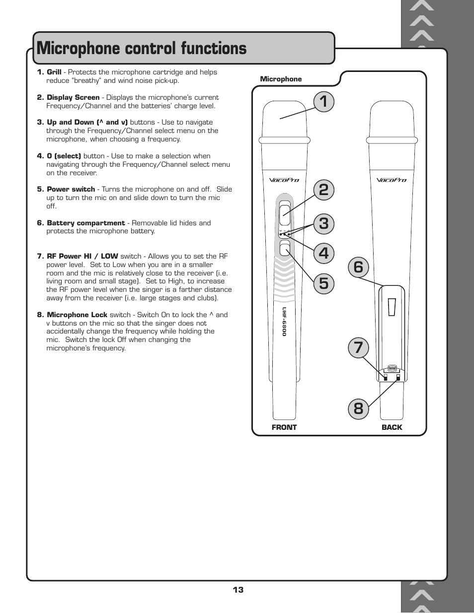 Microphone control functions | VocoPro UHF-6800 User Manual | Page 14 / 21