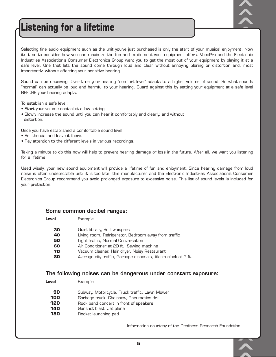 VocoPro UHF-6800 User Manual | Page 6 / 21