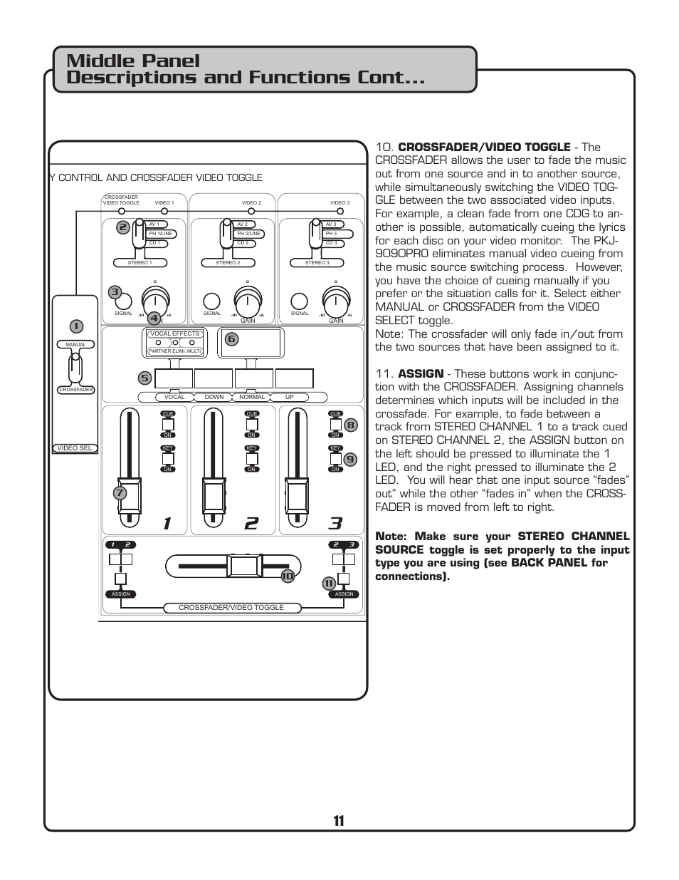 Middle panel descriptions and functions cont | VocoPro PKJ-9090PRO User Manual | Page 12 / 24