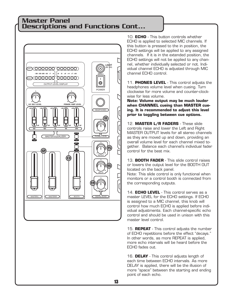 Master panel descriptions and functions cont | VocoPro PKJ-9090PRO User Manual | Page 14 / 24