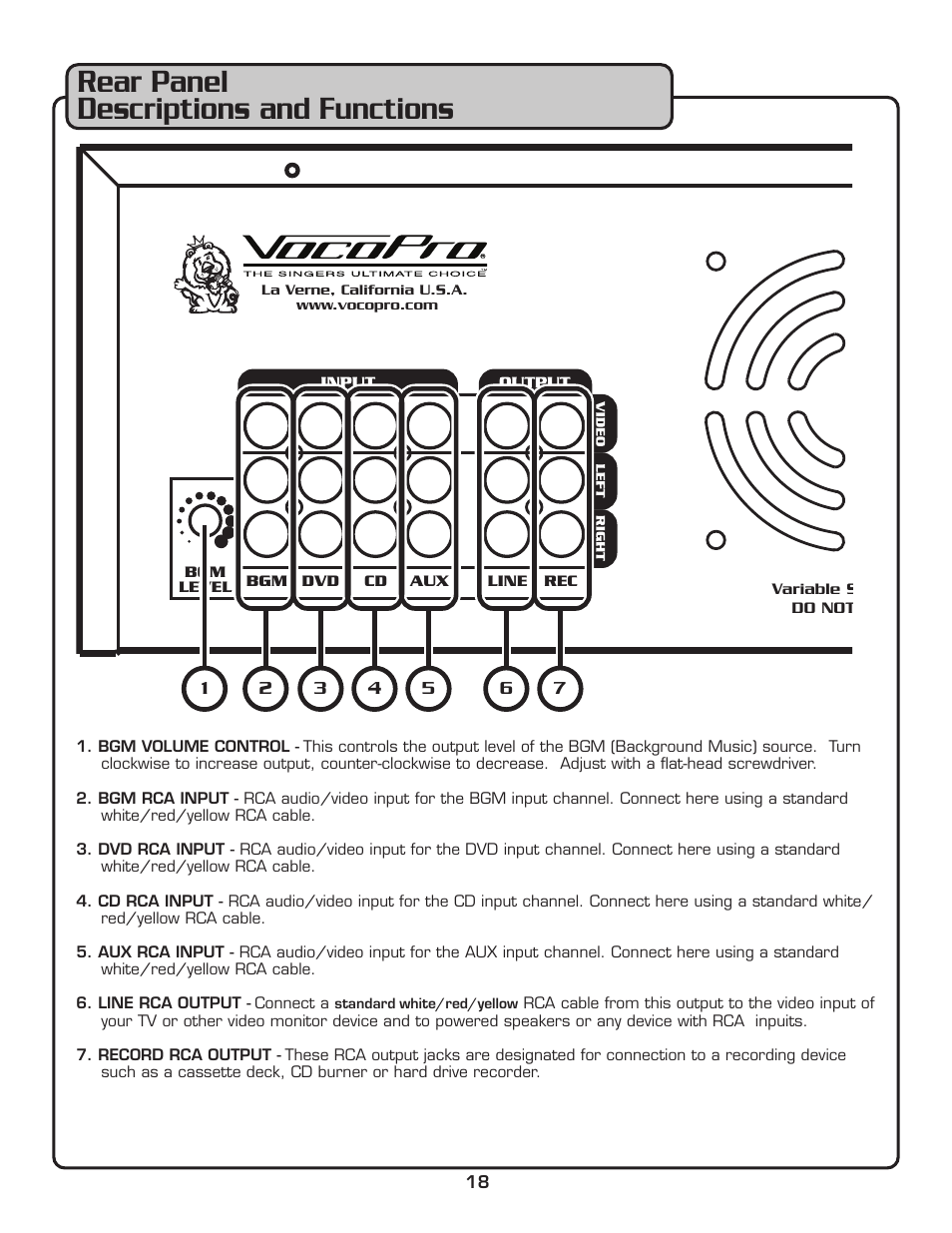 Rear panel descriptions and functions | VocoPro DA-3800 PRO User Manual | Page 20 / 28