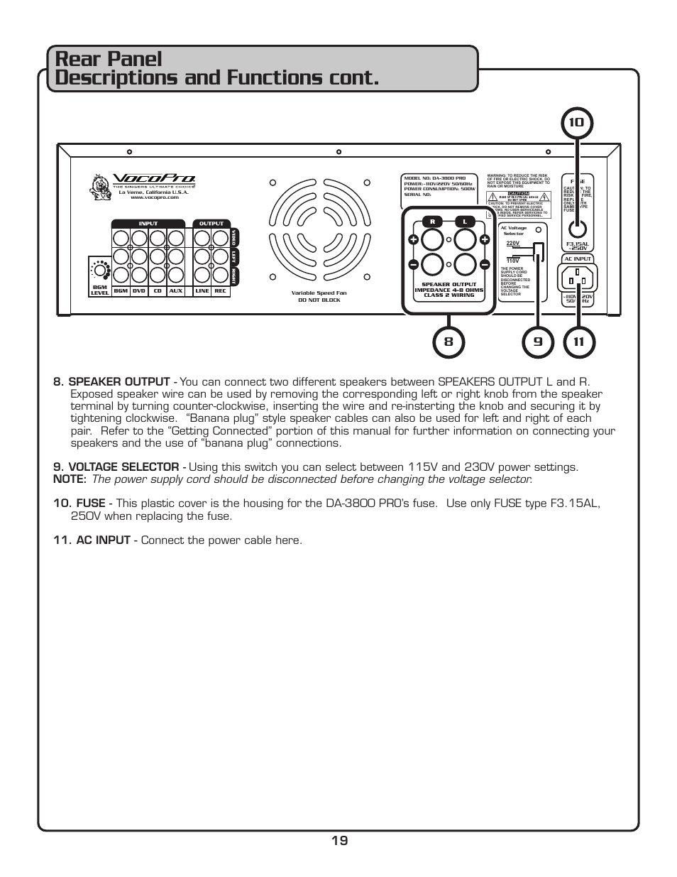 Rear panel descriptions and functions cont | VocoPro DA-3800 PRO User Manual | Page 21 / 28