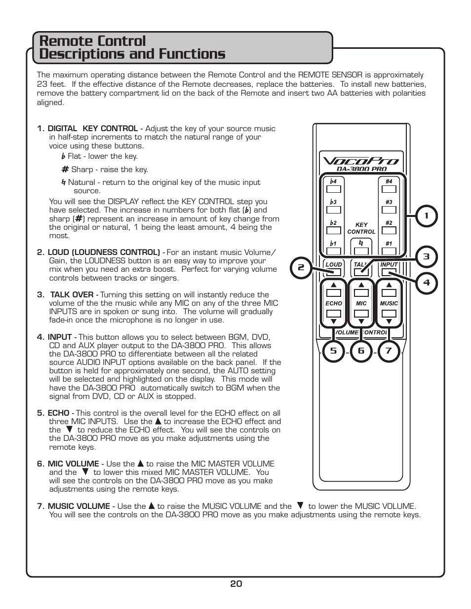 Remote control descriptions and functions | VocoPro DA-3800 PRO User Manual | Page 22 / 28