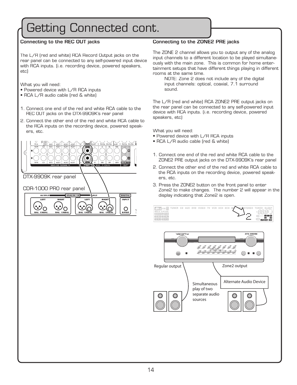 Getting connected cont, Connecting to the rec out jacks, Connecting to the zone2 pre jacks | VocoPro DTX-9909K User Manual | Page 14 / 52