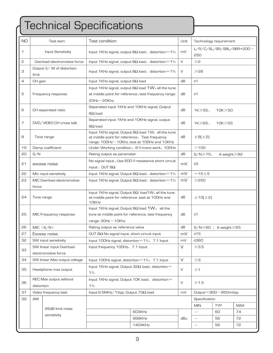 Technical speciﬁ cations | VocoPro DTX-9909K User Manual | Page 9 / 52
