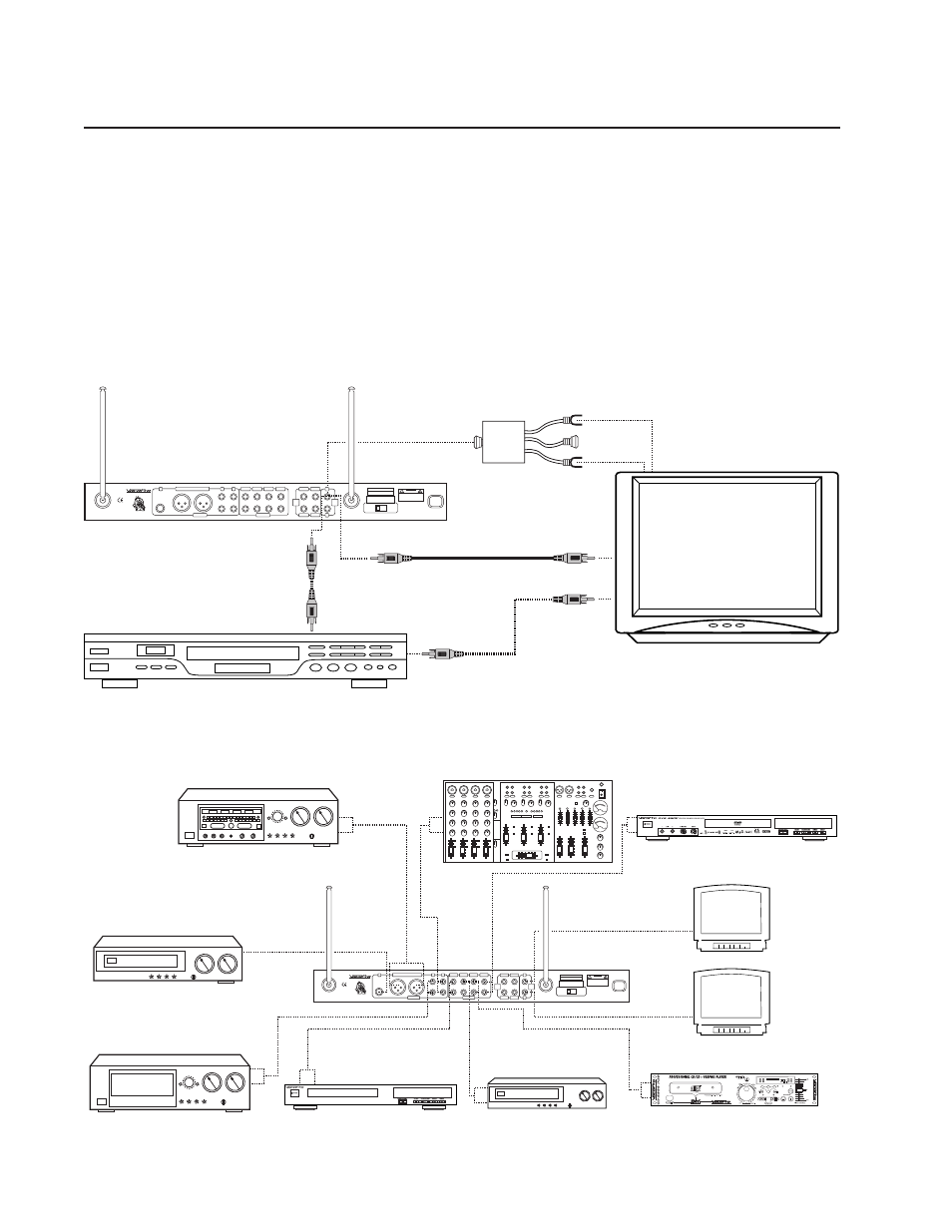 Pg 15 getting connected.pdf, Getting connected, Connecting video to display devices | System connection diagram, Tv/monitor | VocoPro DA2277 User Manual | Page 17 / 26
