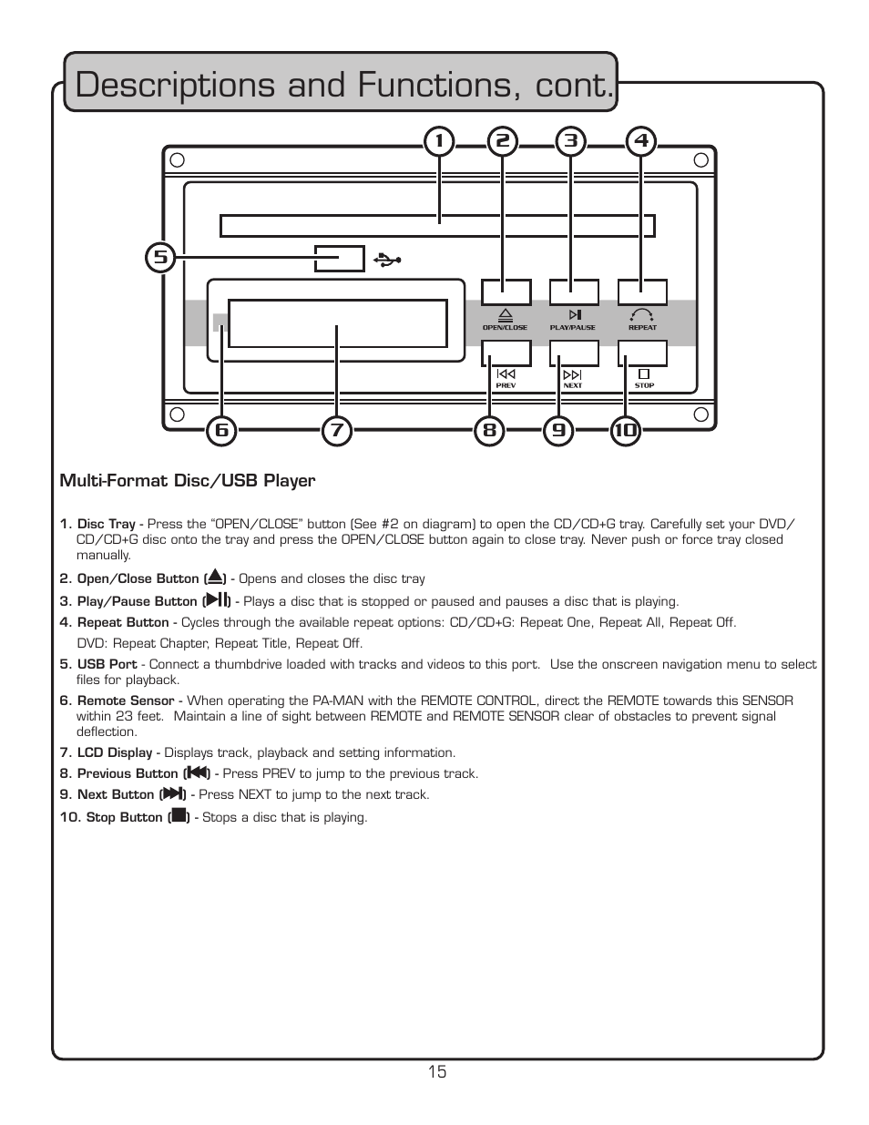 Descriptions and functions, cont | VocoPro PA-MAN User Manual | Page 15 / 32