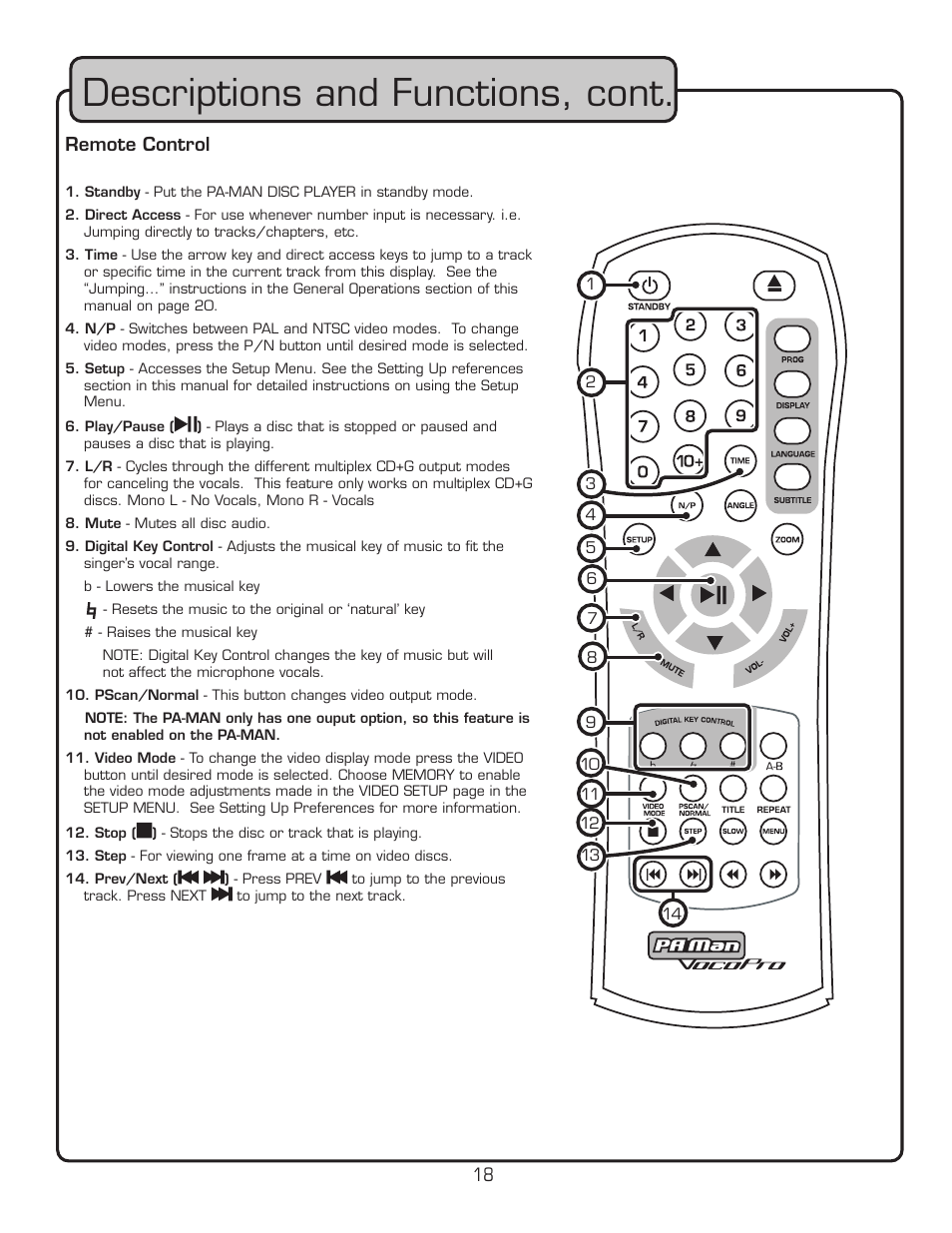 Descriptions and functions, cont | VocoPro PA-MAN User Manual | Page 18 / 32