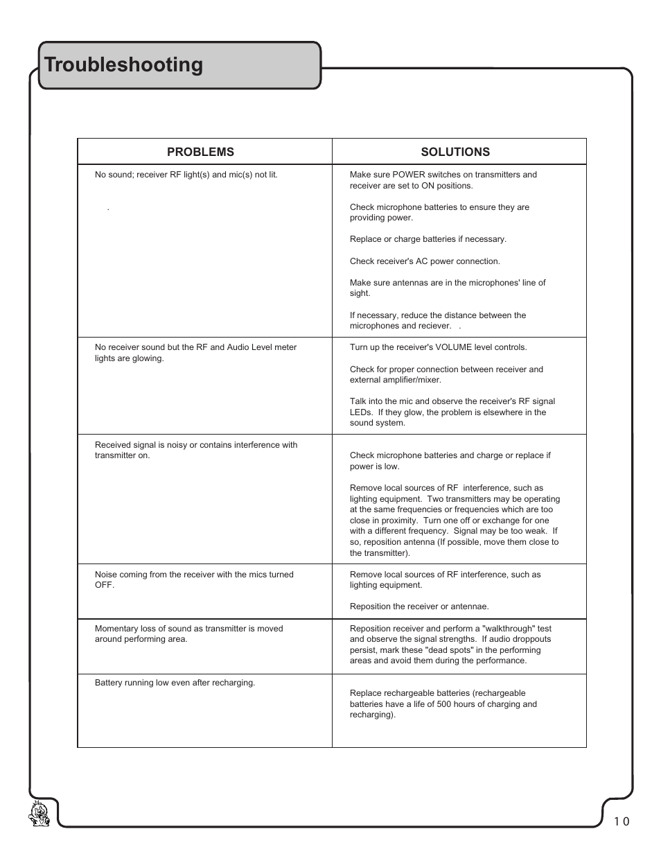 Pg 10 troubleshooting.pdf, Troubleshooting, Problems | Solutions | VocoPro VHF-3300 User Manual | Page 11 / 11