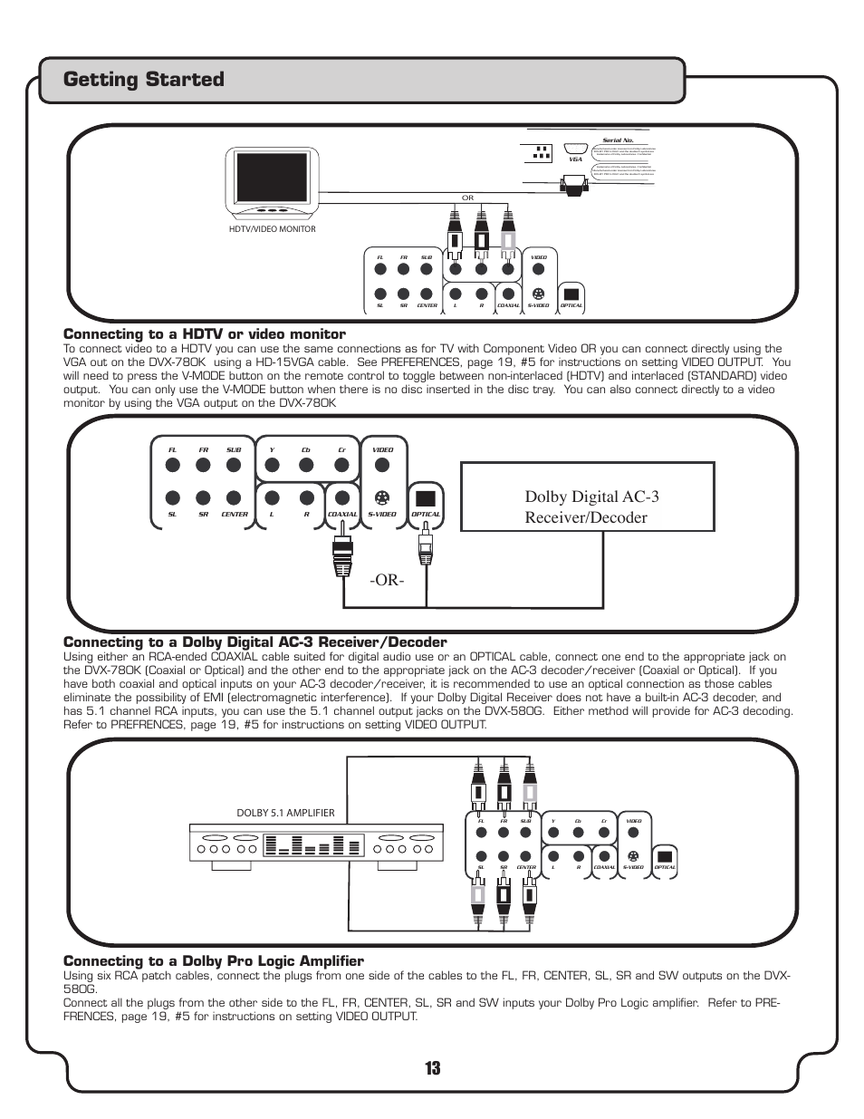 Getting started, Or- dolby digital ac-3 receiver/decoder, Connecting to a hdtv or video monitor | Connecting to a dolby pro logic ampliﬁer, Dts decoder/receiver | VocoPro DVX-780K User Manual | Page 13 / 27