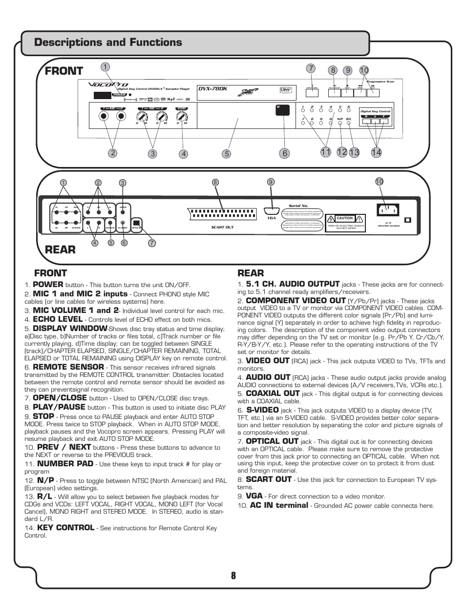 Descriptions and functions, Front, Rear | Front rear, 1 ch. audio output, Component video out, Video out, Audio out, Coaxial out, S-video | VocoPro DVX-780K User Manual | Page 8 / 27