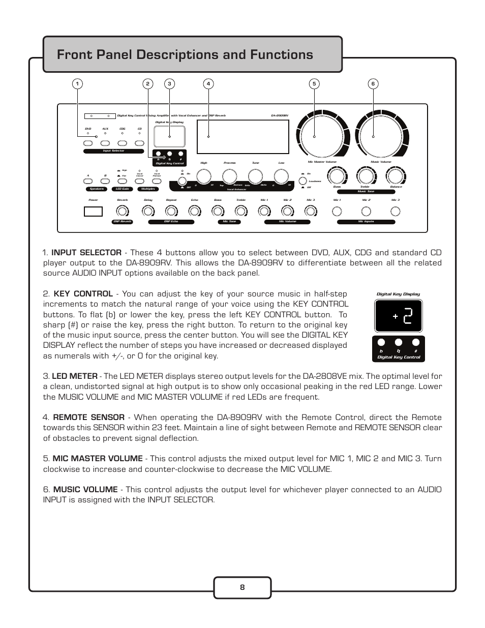 Front panel descriptions and functions | VocoPro DA-8909RV User Manual | Page 10 / 18