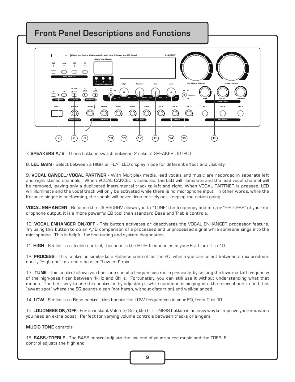 Front panel descriptions and functions | VocoPro DA-8909RV User Manual | Page 11 / 18