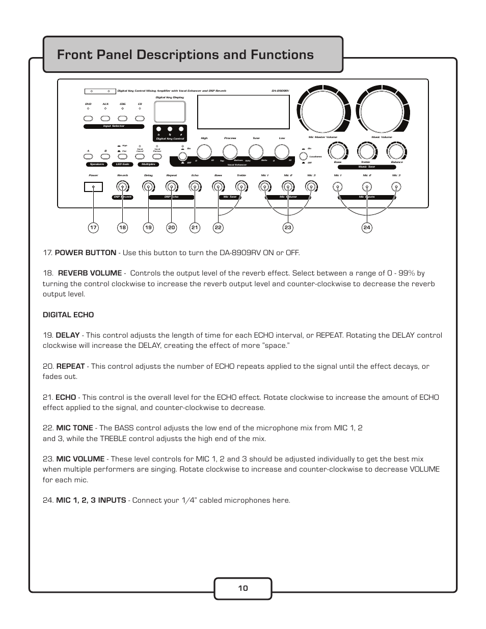 Front panel descriptions and functions | VocoPro DA-8909RV User Manual | Page 12 / 18