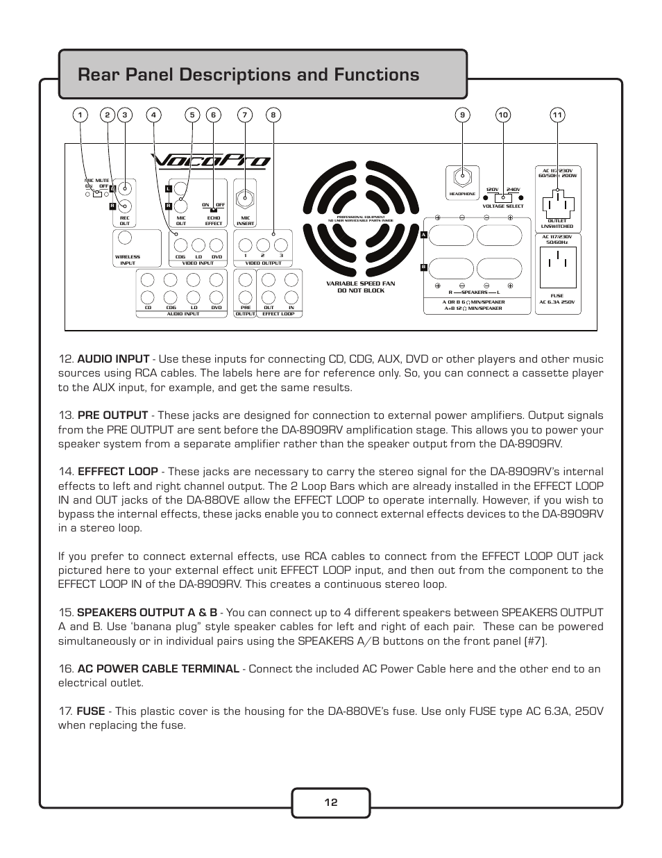 Rear panel descriptions and functions | VocoPro DA-8909RV User Manual | Page 14 / 18